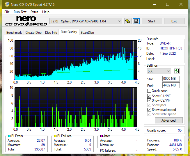 Panasonic UJ240AF-dq_2.4x_ad-7240s.png