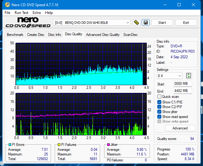 Panasonic UJ240AF-dq_2.4x_dw1640.png