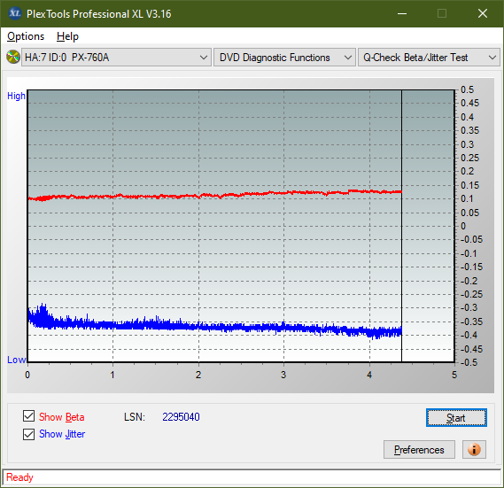 Panasonic UJ240AF-betajitter_2.4x_px-760a.png