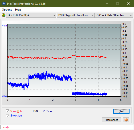 Panasonic UJ240AF-betajitter_8x_px-760a.png