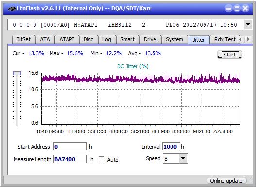 Pioneer BDR-AD08 / BDR-XD08-jitter_2x_opcon_ihbs112-gen2.png