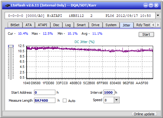 Pioneer BDR-AD08 / BDR-XD08-jitter_4x_opcon_ihbs112-gen2.png