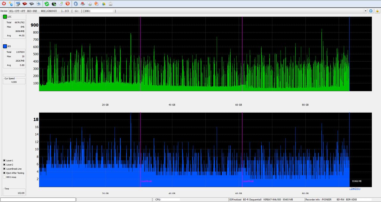 Pioneer BDR-AD08 / BDR-XD08-dq_vptools_2x_wh16ns48dup.jpg