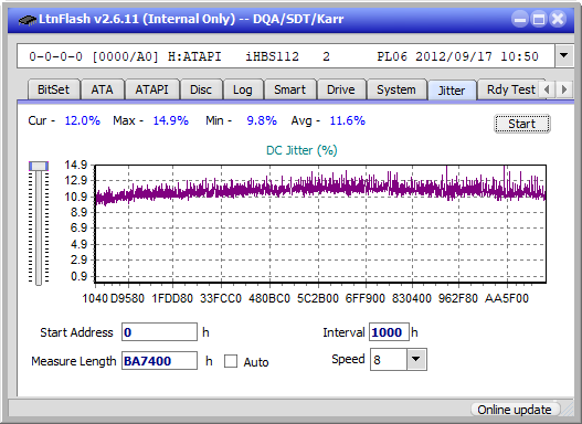 Panasonic UJ240AF-jitter_2x_opcon_ihbs112-gen2.png