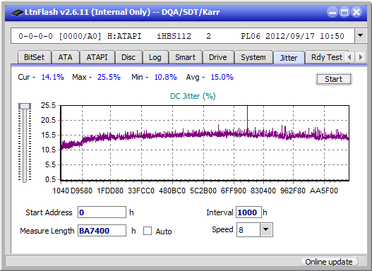 Panasonic UJ240AF-jitter_6x_opcoff_ihbs112-gen2.png