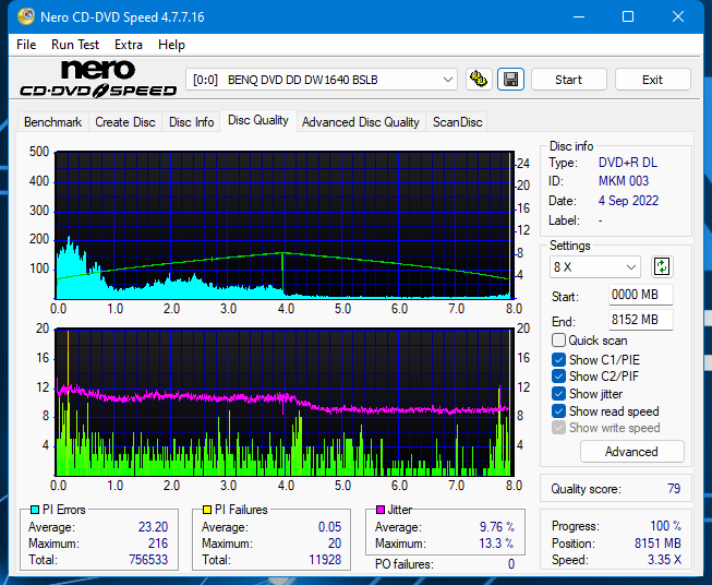 Panasonic UJ240AF-dq_2.4x_dw1640.png