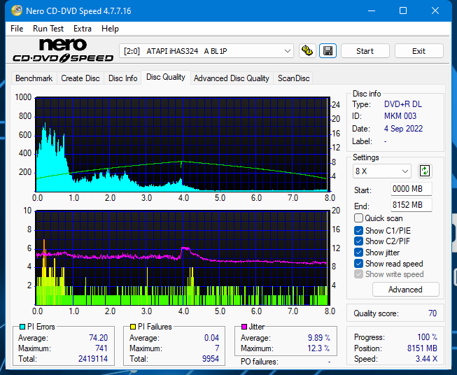 Panasonic UJ240AF-dq_2.4x_ihas324-.png