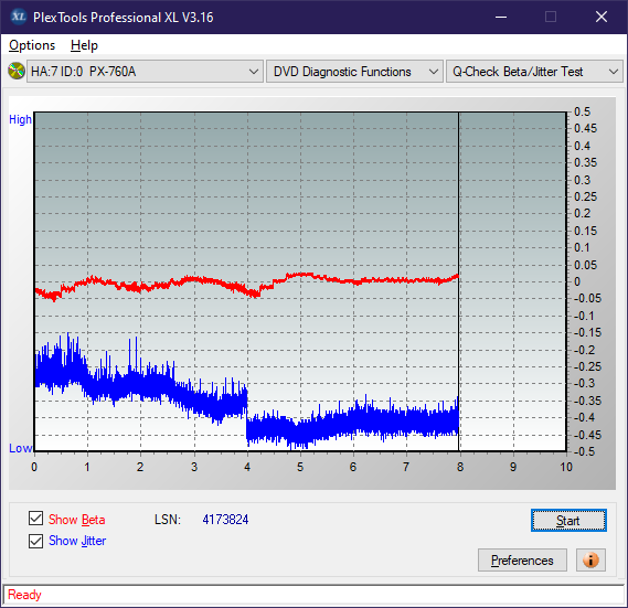 Panasonic UJ240AF-betajitter_2.4x_px-760a.png