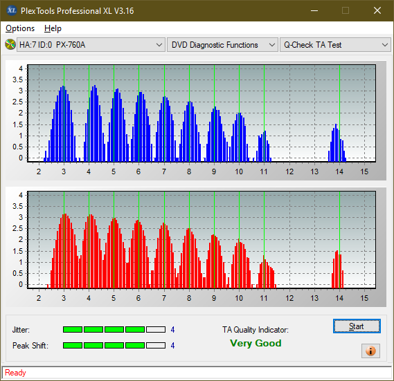 Panasonic UJ240AF-ta-test-outer-zone-layer-1-_2.4x_px-760a.png