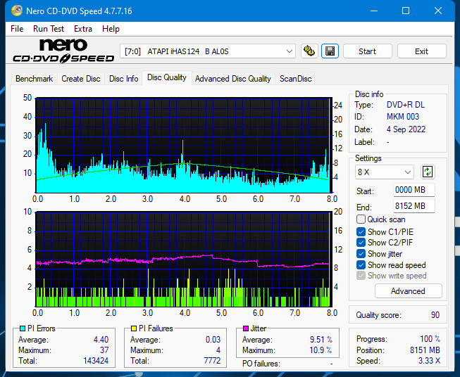 Panasonic UJ240AF-dq_6x_ihas124-b.png