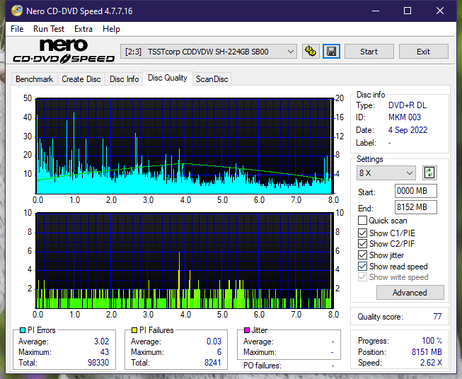 Panasonic UJ240AF-dq_6x_sh-224gb.png