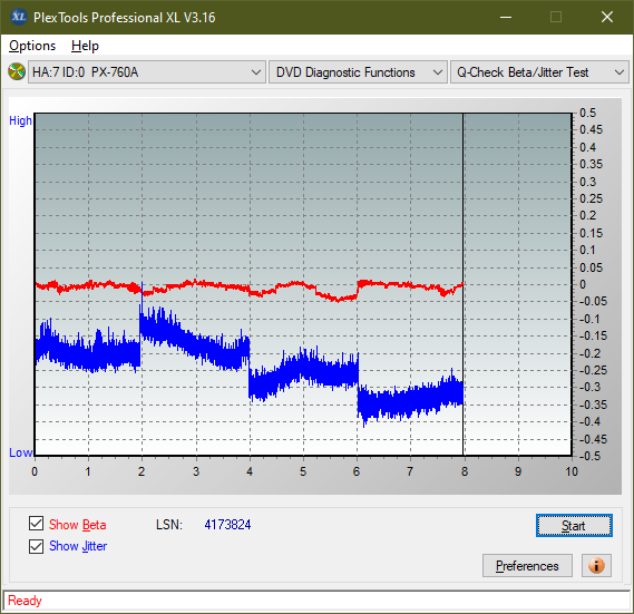 Panasonic UJ240AF-betajitter_6x_px-760a.png