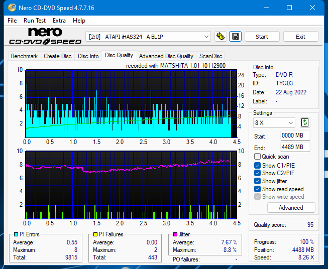 Panasonic UJ240AF-dq_2x_ihas324-.png