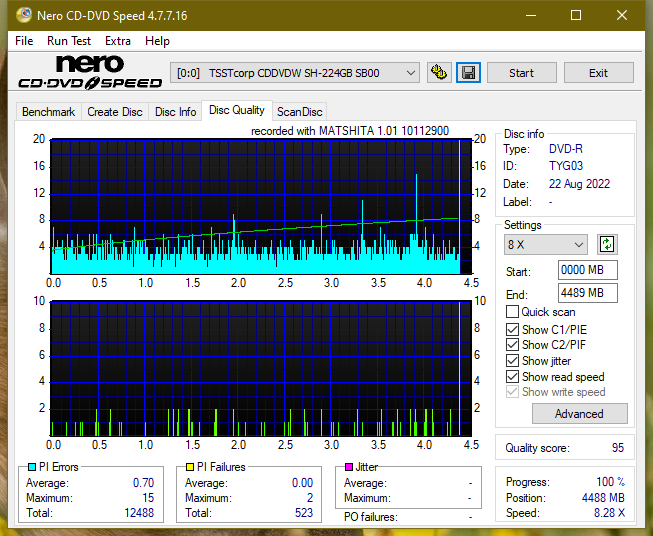 Panasonic UJ240AF-dq_2x_sh-224gb.png