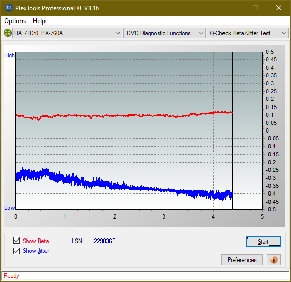 Panasonic UJ240AF-betajitter_2x_px-760a.png