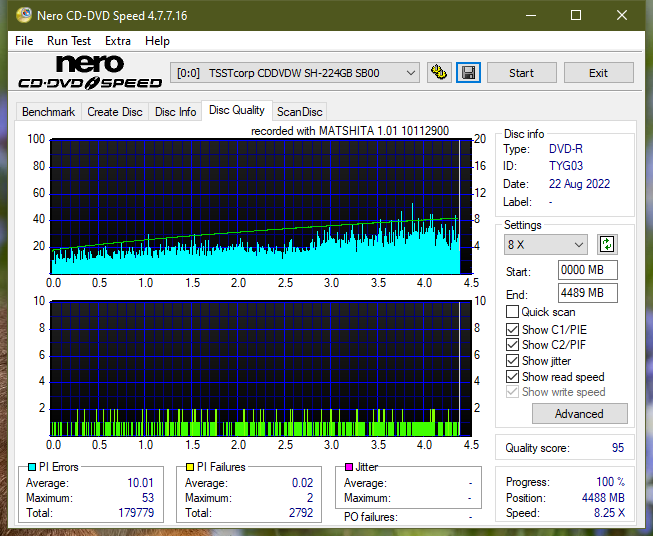 Panasonic UJ240AF-dq_8x_sh-224gb.png