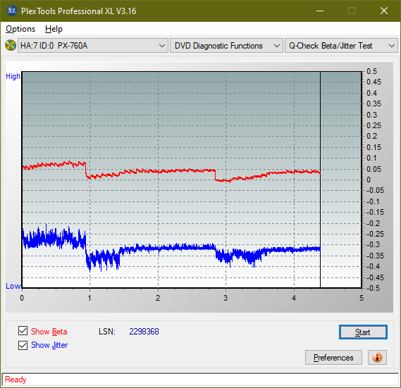 Panasonic UJ240AF-betajitter_8x_px-760a.png