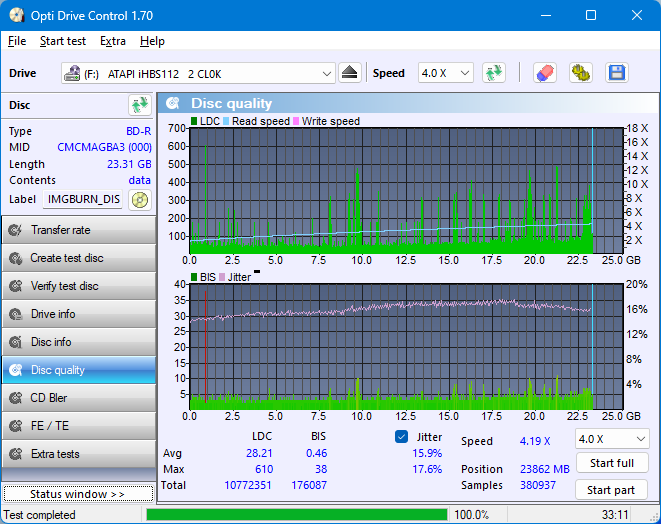 Panasonic UJ240AF-dq_odc170_4x_opcon_ihbs112-gen1.png