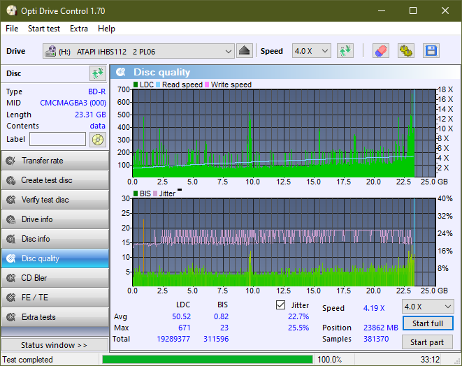 Panasonic UJ240AF-dq_odc170_4x_opcon_ihbs112-gen2.png