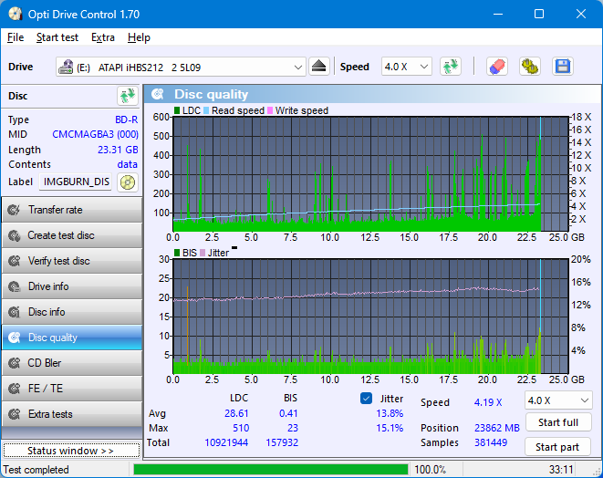 Panasonic UJ240AF-dq_odc170_2x_opcoff_ihbs212-gen1.png