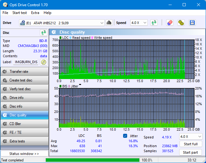 Panasonic UJ240AF-dq_odc170_4x_opcoff_ihbs212-gen1.png