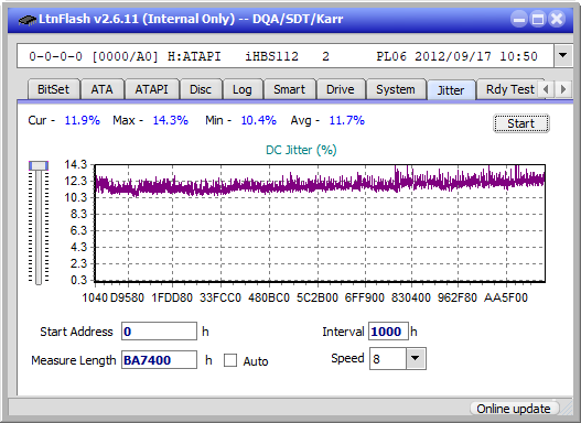 Panasonic UJ240AF-jitter_2x_opcon_ihbs112-gen2.png