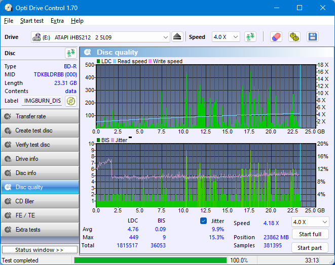 Panasonic UJ240AF-dq_odc170_4x_opcon_ihbs212-gen1.png