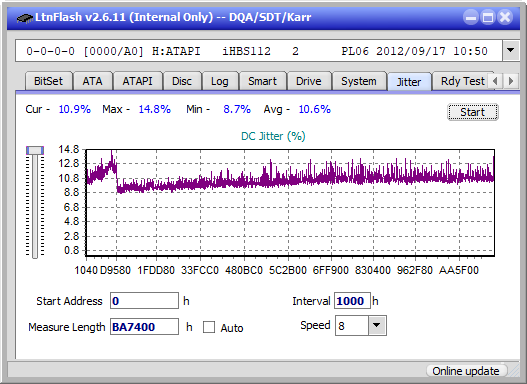 Panasonic UJ240AF-jitter_4x_opcon_ihbs112-gen2.png