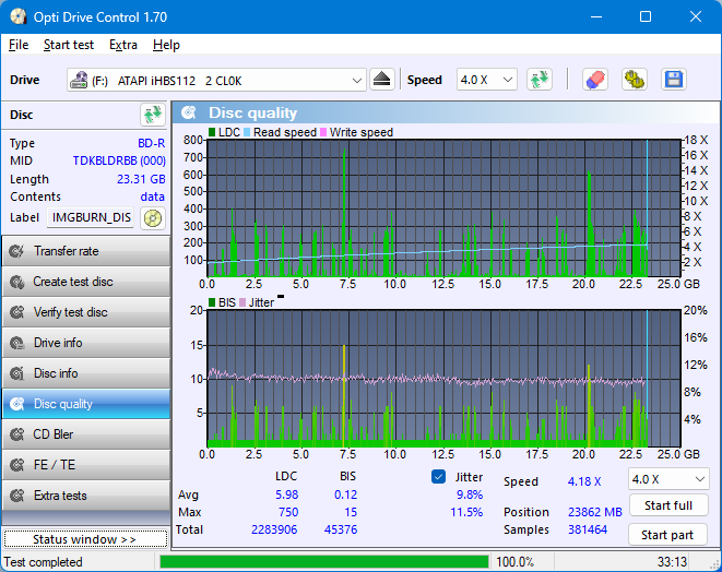 Panasonic UJ240AF-dq_odc170_2x_opcoff_ihbs112-gen1.png