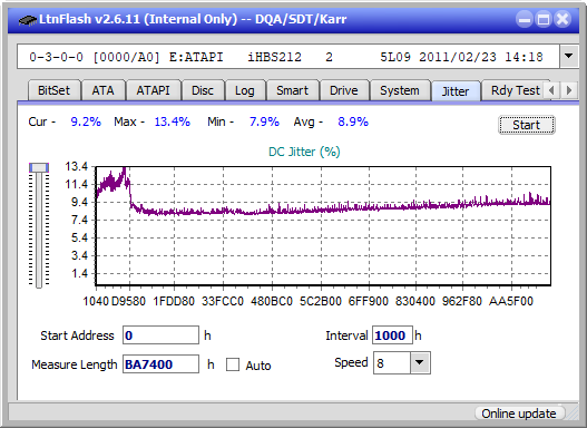 Panasonic UJ240AF-jitter_4x_opcoff_ihbs212-gen1.png