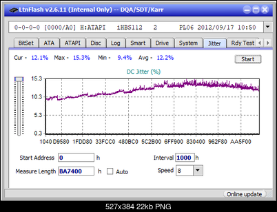 Pioneer BDR-213 / S13-jitter_10x_opcoff_ihbs112-gen2.png