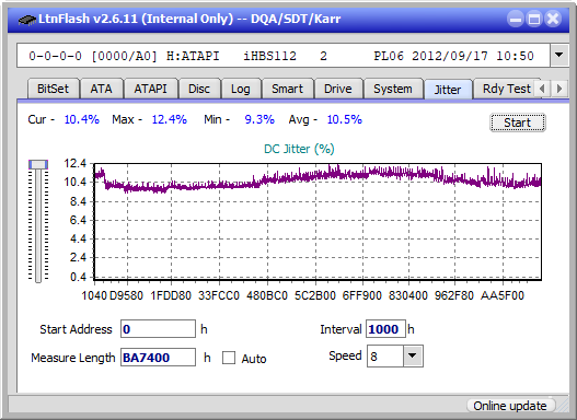 Pioneer BDR-AD08 / BDR-XD08-jitter_2x_opcon_ihbs112-gen2.png