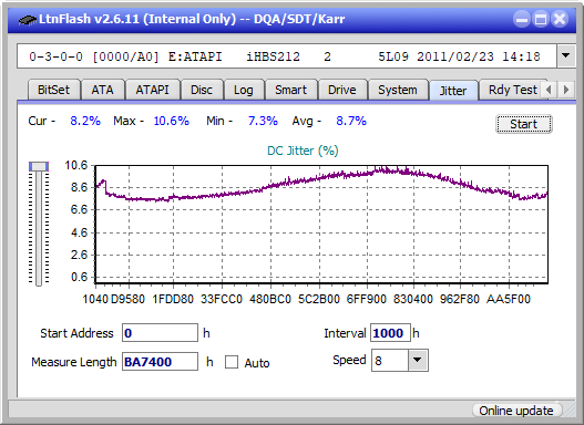 Pioneer BDR-AD08 / BDR-XD08-jitter_2x_opcon_ihbs212-gen1.png