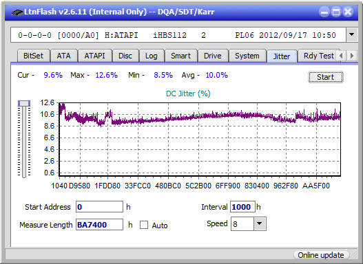 Pioneer BDR-AD08 / BDR-XD08-jitter_4x_opcon_ihbs112-gen2.png