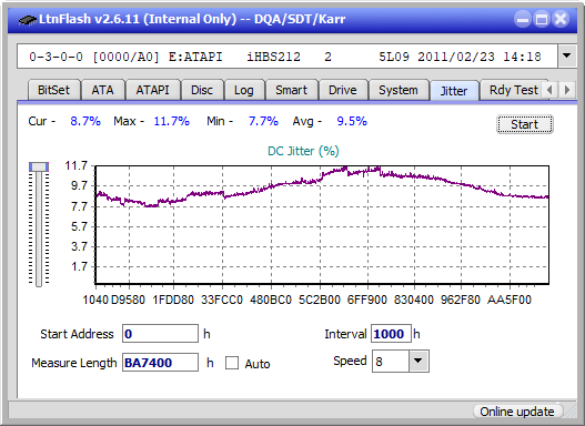 Pioneer BDR-AD08 / BDR-XD08-jitter_6x_opcon_ihbs212-gen1.png