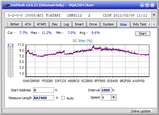 Pioneer BDR-AD08 / BDR-XD08-jitter_6x_opcoff_ihbs112-gen1.png