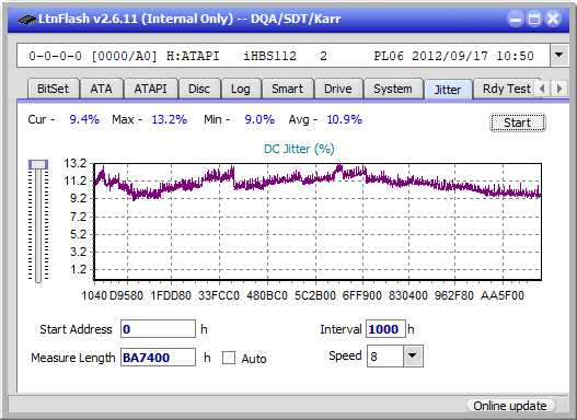 Pioneer BDR-AD08 / BDR-XD08-jitter_6x_opcoff_ihbs112-gen2.png