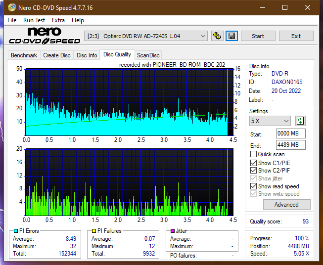 Pioneer BDC-202 / BDC-S02-dq_4x_ad-7240s.png