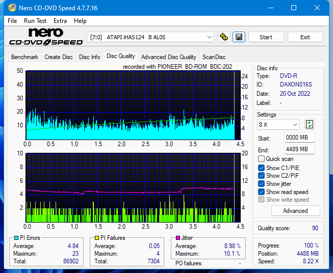 Pioneer BDC-202 / BDC-S02-dq_4x_ihas124-b.png