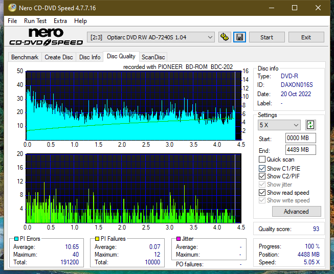 Pioneer BDC-202 / BDC-S02-dq_6x_ad-7240s.png