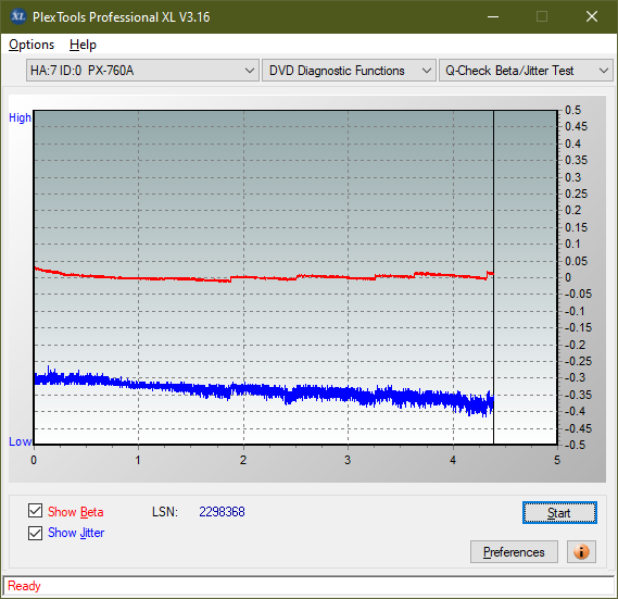 Pioneer BDC-202 / BDC-S02-betajitter_6x_px-760a.png