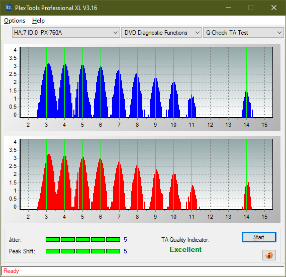 Pioneer BDC-202 / BDC-S02-ta-test-outer-zone-layer-0-_6x_px-760a.png