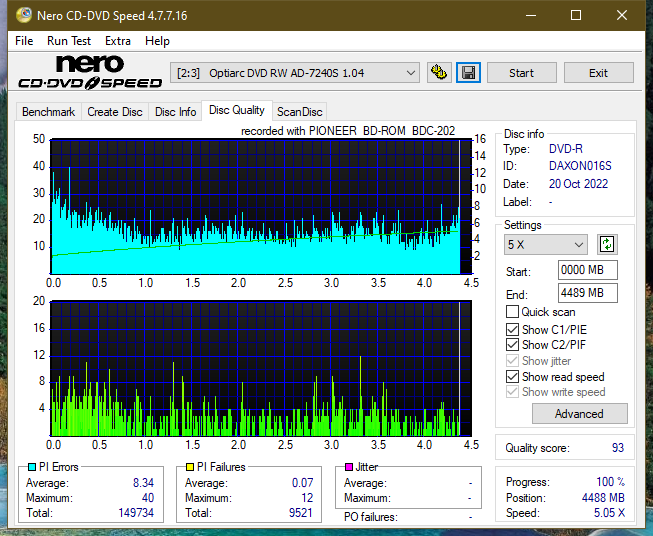 Pioneer BDC-202 / BDC-S02-dq_8x_ad-7240s.png