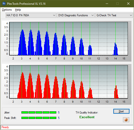 Pioneer BDC-202 / BDC-S02-ta-test-outer-zone-layer-0-_8x_px-760a.png