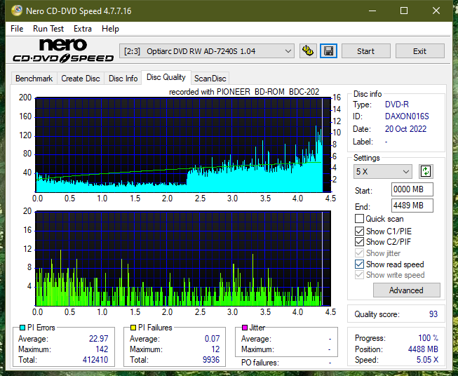 Pioneer BDC-202 / BDC-S02-dq_12x_ad-7240s.png