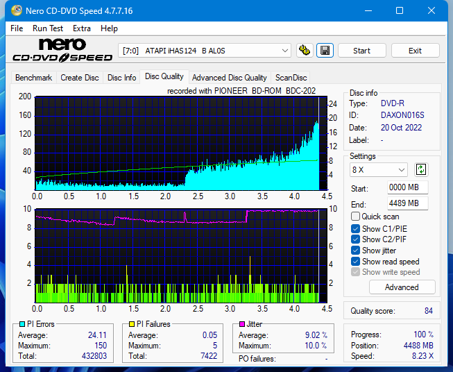 Pioneer BDC-202 / BDC-S02-dq_12x_ihas124-b.png