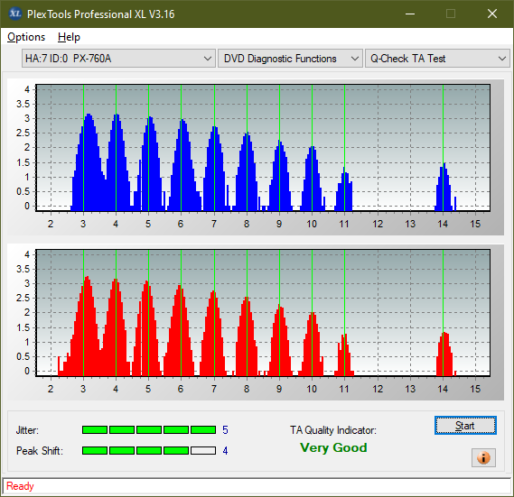 Pioneer BDC-202 / BDC-S02-ta-test-outer-zone-layer-0-_12x_px-760a.png