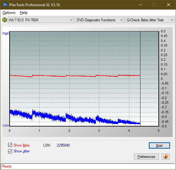 Pioneer BDC-202 / BDC-S02-betajitter_4x_px-760a.png