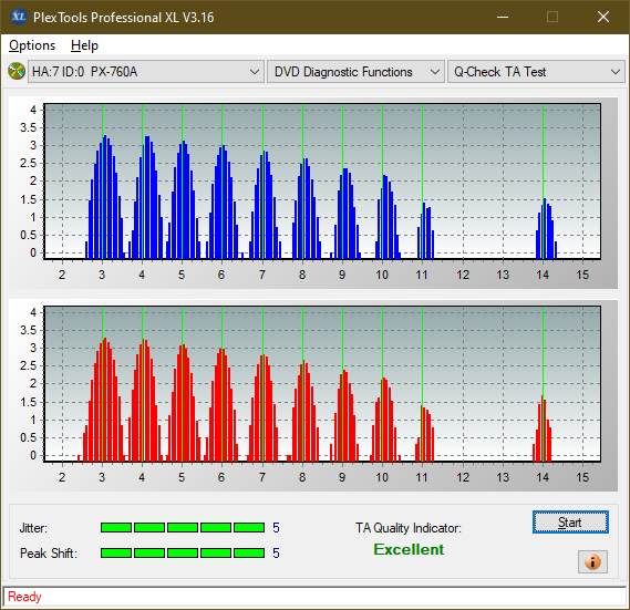 Pioneer BDC-202 / BDC-S02-ta-test-outer-zone-layer-0-_4x_px-760a.png