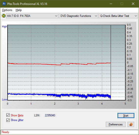 Pioneer BDC-202 / BDC-S02-betajitter_6x_px-760a.png